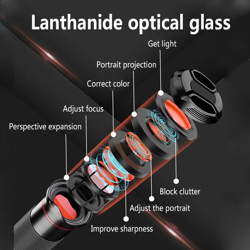 Монокулярный металлический телескоп мощная камера 4k супертелескоп HD бинокль для