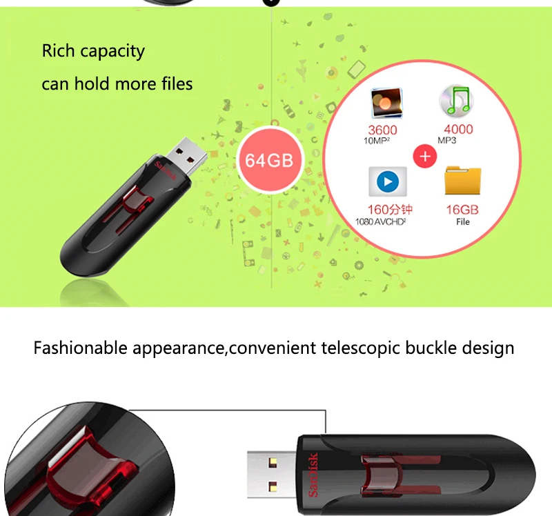 USB флеш-накопитель SanDisk CZ600, 128 ГБ, флеш-накопитель, 16 ГБ, 32 ГБ, 64 ГБ, USB 3,0, выдвижной флеш-накопитель для ноутбука, ПК, смартфона