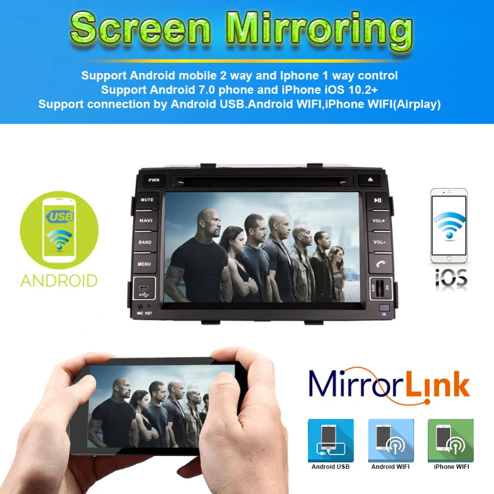 Автомобильный радиоприемник Android 10 0 для Kia Sorento 2010-2012 автомобильный GPS-навигатор