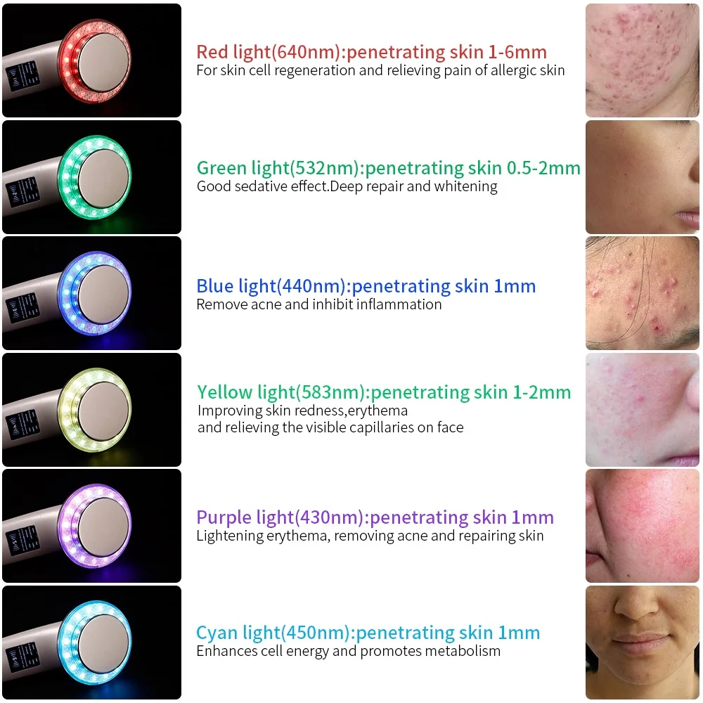 Goedkoop 6In1EMS Infrarood Ultrasone Led Lichaam Afslanken Stimulator Met Digitale Scherm Vet Brander Gewicht Cavitatie Anti Cellulite Infrarood