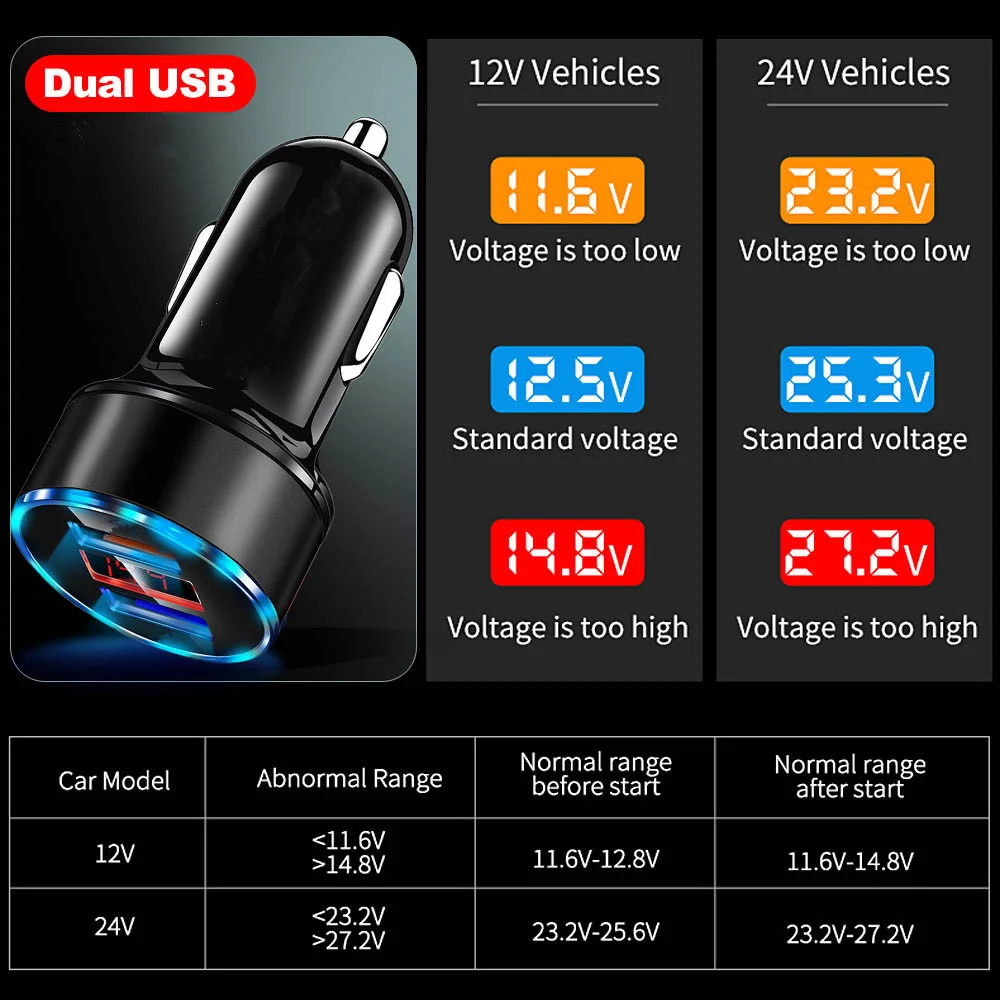mini usb car charger for mobile phone charger gps fast charger car charger dual usb car charger for iphone 11 7 8 usb adapter free global shipping