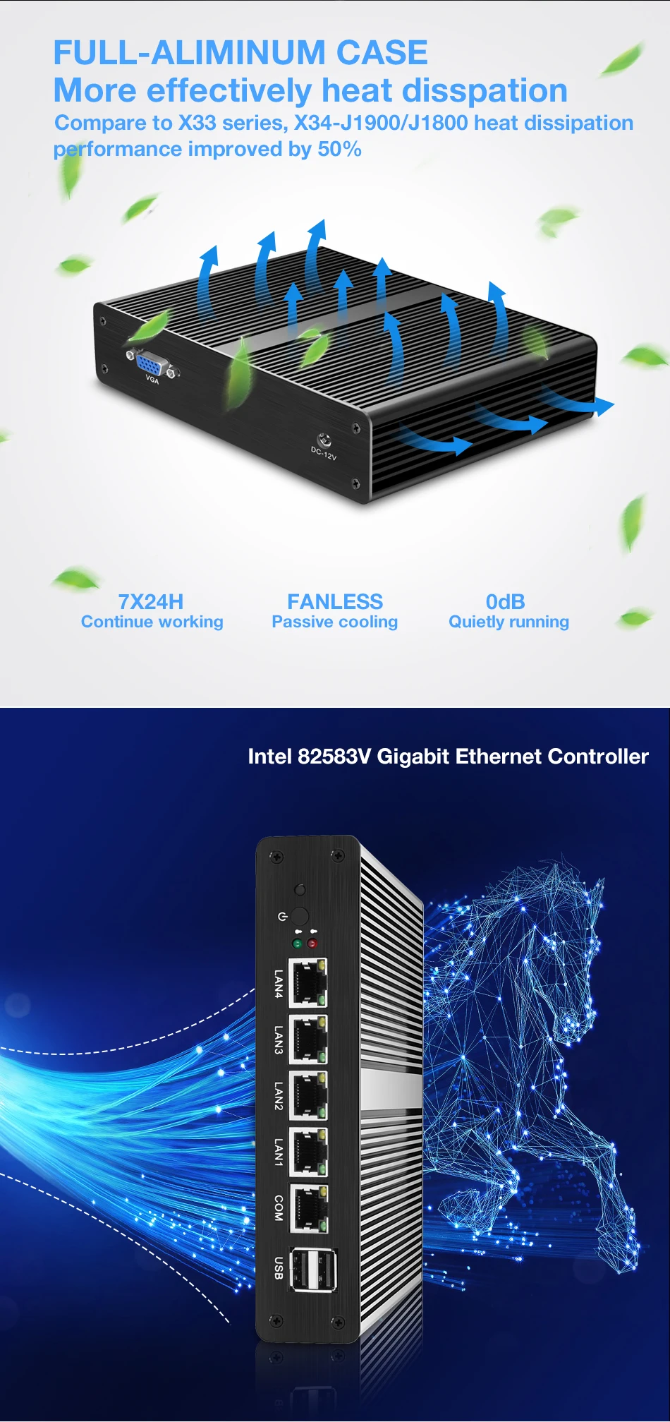 XCY брандмауэр pfsense ПК intel Celeron J1800 J1900 маршрутизатор ПК 4 порта ethernet Windows 10 HTPC VGA безвентиляторный мини ПК