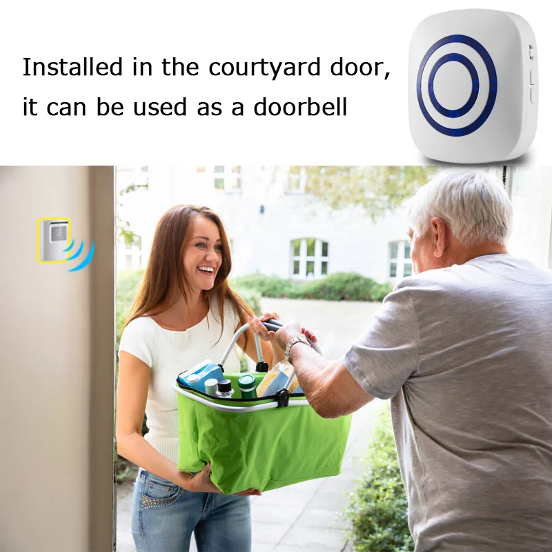 Сигнализация с датчиком движения беспроводные системы сигнализации домашние