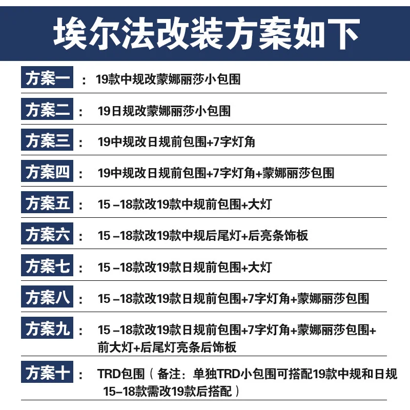 Костюм для Лизы Моны новая модель Elfa Refit японский датчик Sc Передняя и задняя