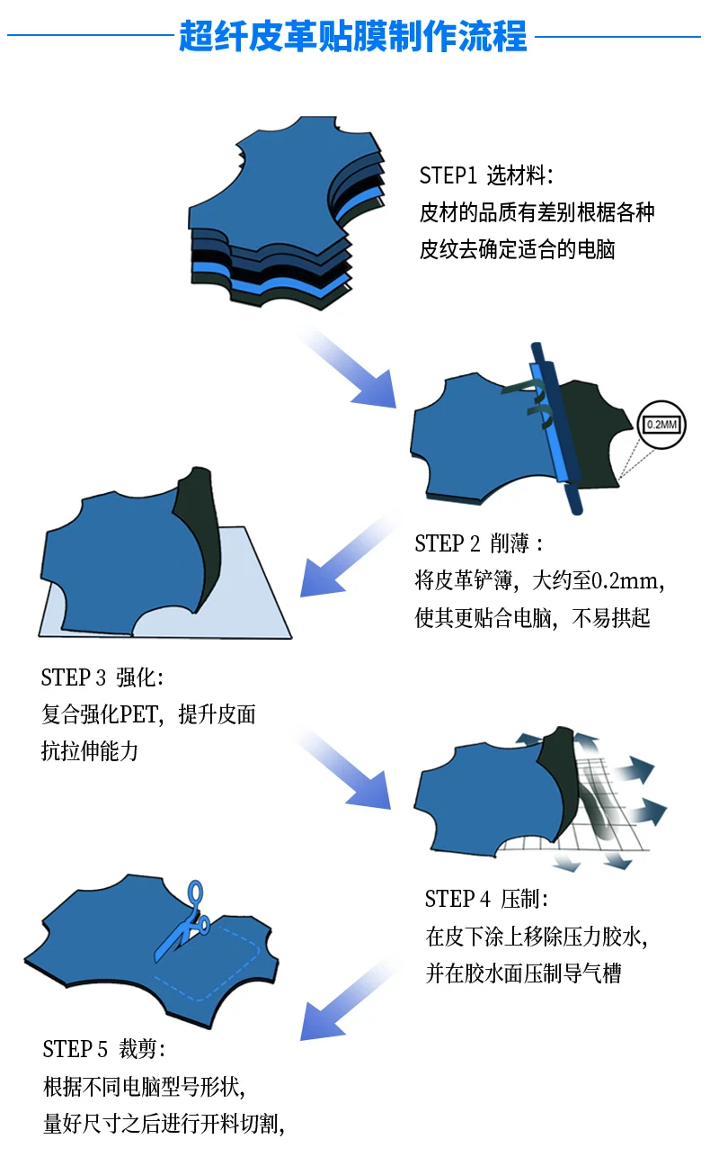 (Бамбуковый узор из искусственной кожи) 1 шт. Топ Кожаный чехол для 2020 Lenovo Legion 5 15