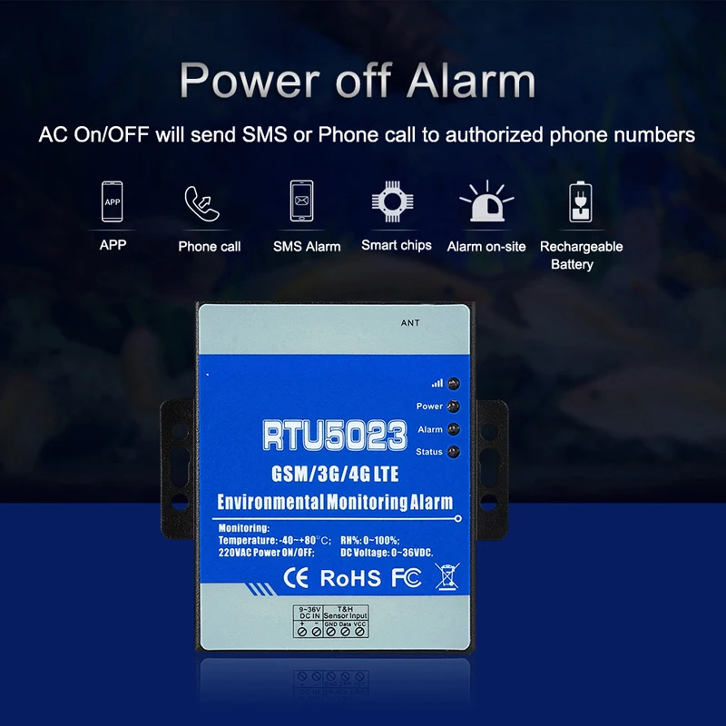 Контроль температуры и влажности удаленный мониторинг состояния потери питания