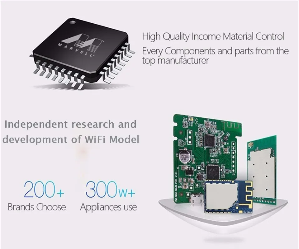 Универсальный Интеллектуальный беспроводной ИК пульт дистанционного