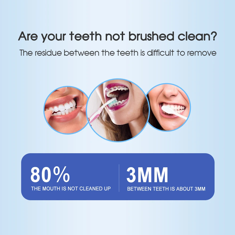 Импульсный ирригатор для полости рта 3 режима 200 мл | Бытовая техника