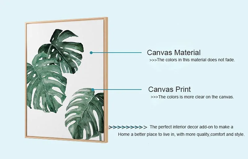 

Watercolor Leaves Wall Art Canvas Painting Green Style Plant Nordic Posters and Prints Decorative Picture Modern Home Decoration