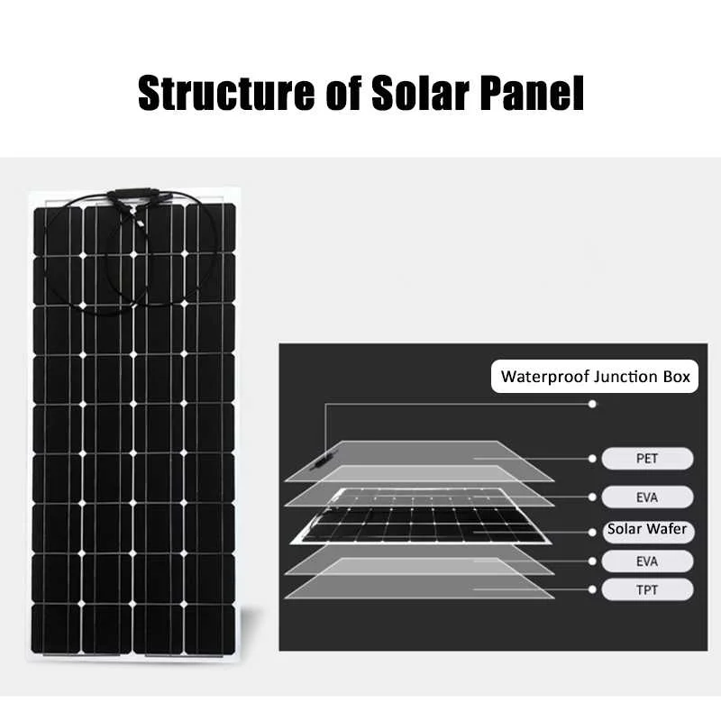 Online Panel Surya 800W 400W 18V Kit Panel Surya Fleksibel Monokristal Lengkap Untuk Pengisi Baterai RV Mobil Ponsel Pintar Surya Rumah