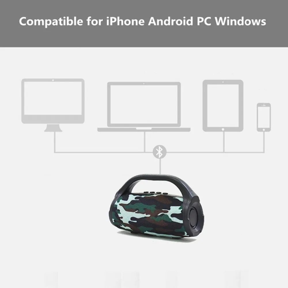 Портативный Открытый бум коробка мини беспроводная Bluetooth Колонка HiFi стерео