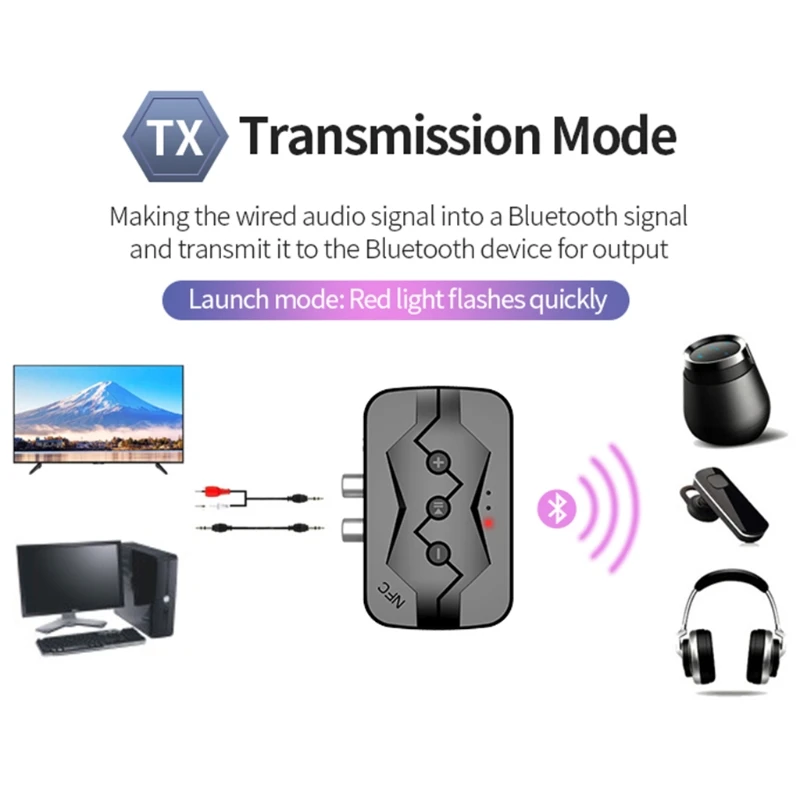 

for Car Audio,Headphone,Home Stereo Theater System,Stereo Wireless Adapter Bluetooth Receiver Extender Amplifier
