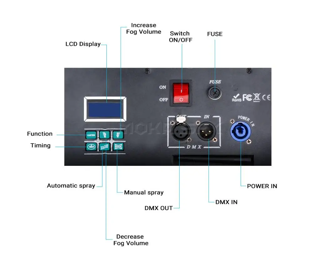 Противотуманная машина на водной основе высокой мощности 3000 Вт с управлением DMX