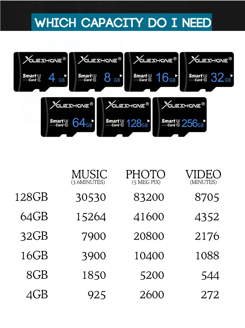 Карта micro sd класса 10, 8 ГБ, 16 ГБ, 32 ГБ, карта micro sd, 64 ГБ, 128 ГБ, карта памяти microsd, карта памяти sd, карта памяти