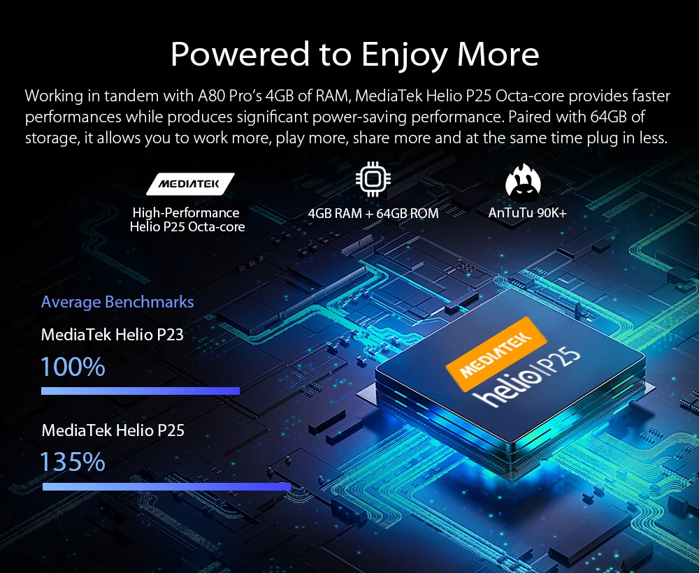 Blackview A80 Pro Quad сзади Камера Octa Core 4 Гб + 64 мобильный телефон 6 49 &quotв виде капли воды 4680
