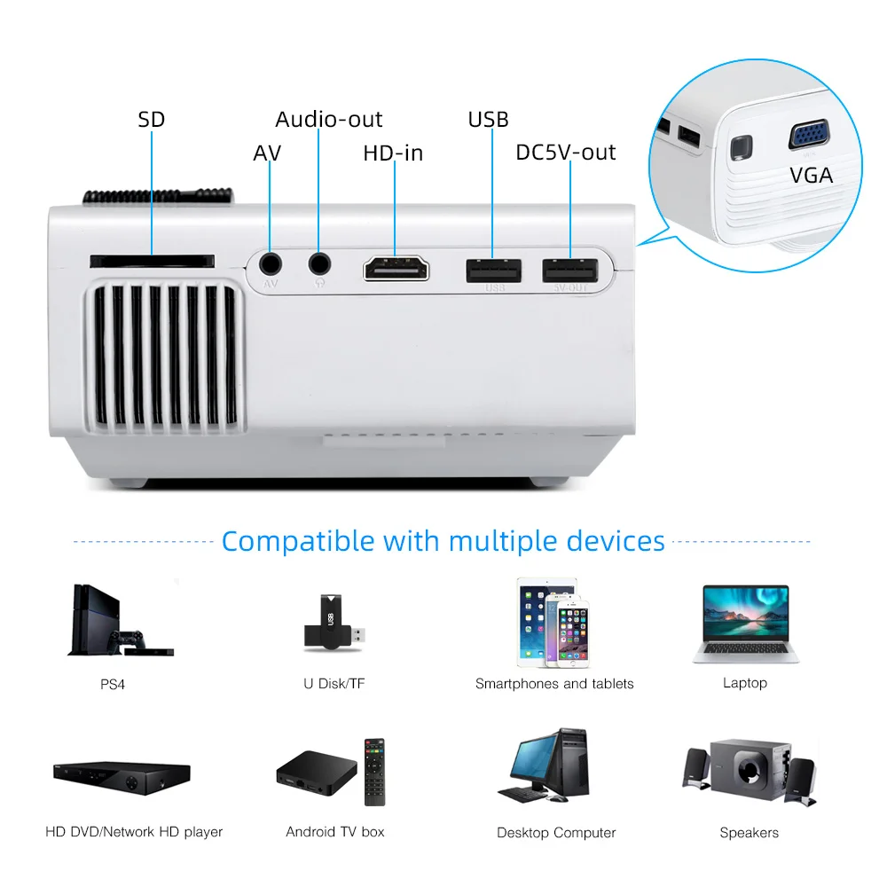 BYINTEK K1plus Mini 1080P Video Game LED Portable Home Theater Projector Beamer Proyector for Smartphone 3D 4K Cinema | Электроника