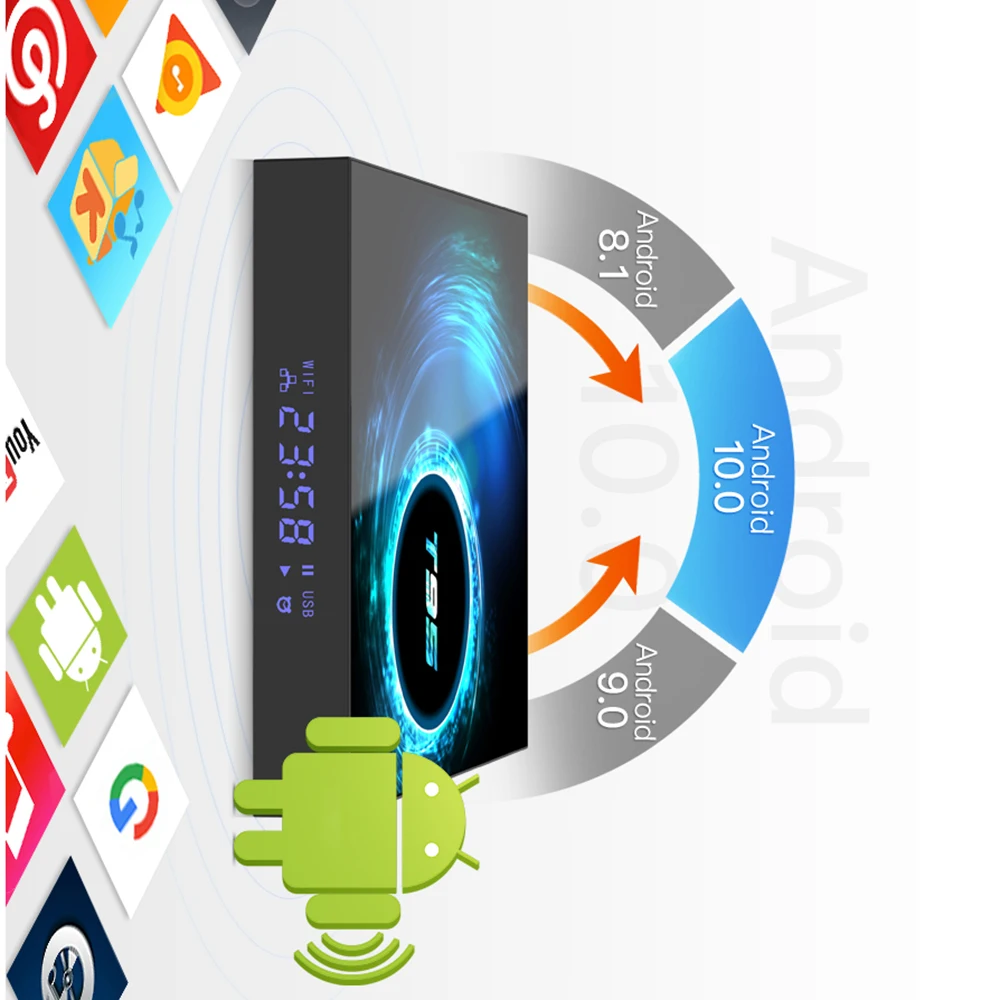 ТВ приставка LEMFO T95 H616 на Android 10 с поддержкой WiFi тв андроид smart tv телевизор смарт