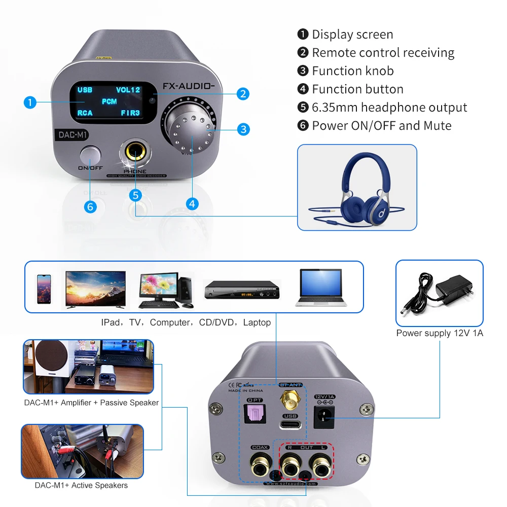 Fx audio dac m1. Fx audio dac m1. Цап fx-audio d01. Fx audio dac m1. Fx-audio dac-sq3.