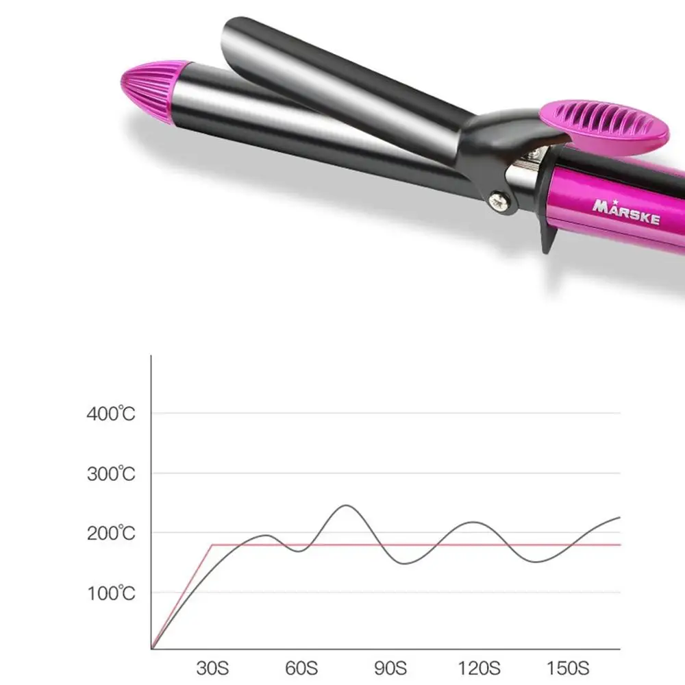 

Hair Fluffy Artifact Corn Must Be Perm Splint Men And Women Do Not Hurt Short Hair Pad Hair Roots Hair curler