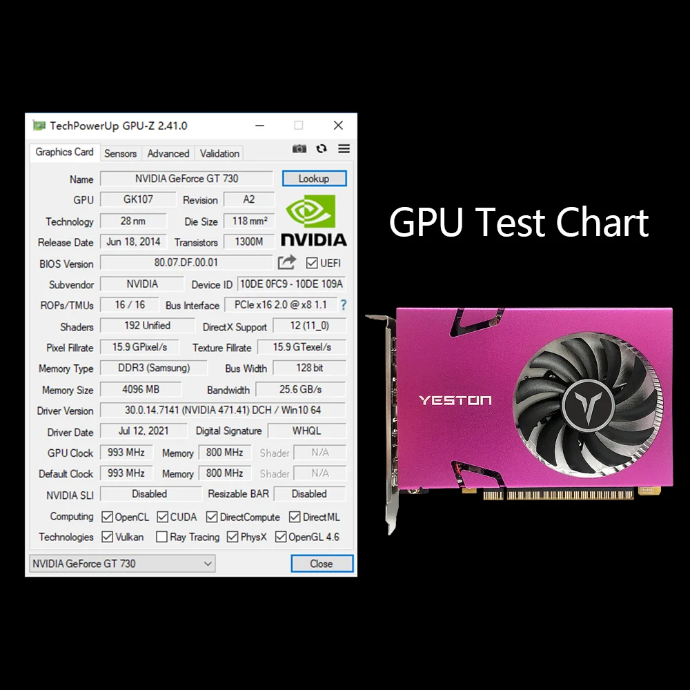 Yeston GT730-4G 4HD 4-экранная графическая карта 4G/128bit/DDR3 поддержка памяти Разделенный