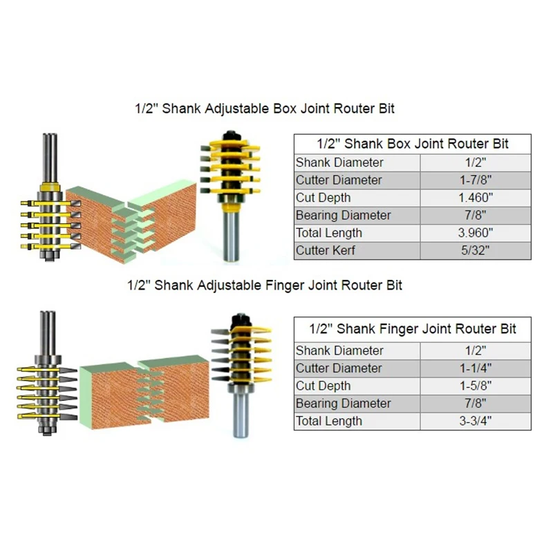 2Pc 1/2 Inch Shank Adjustable Box & Finger Joint Router Bit Set C3 Tipped Wood Cutting Tool Woodworking Bits | Инструменты