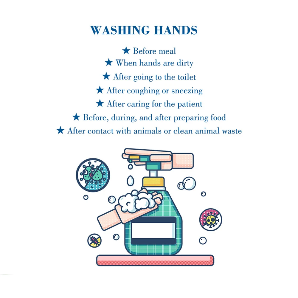 Электронный цифровой термометр для барбекю кухонный прибор приготовления пищи