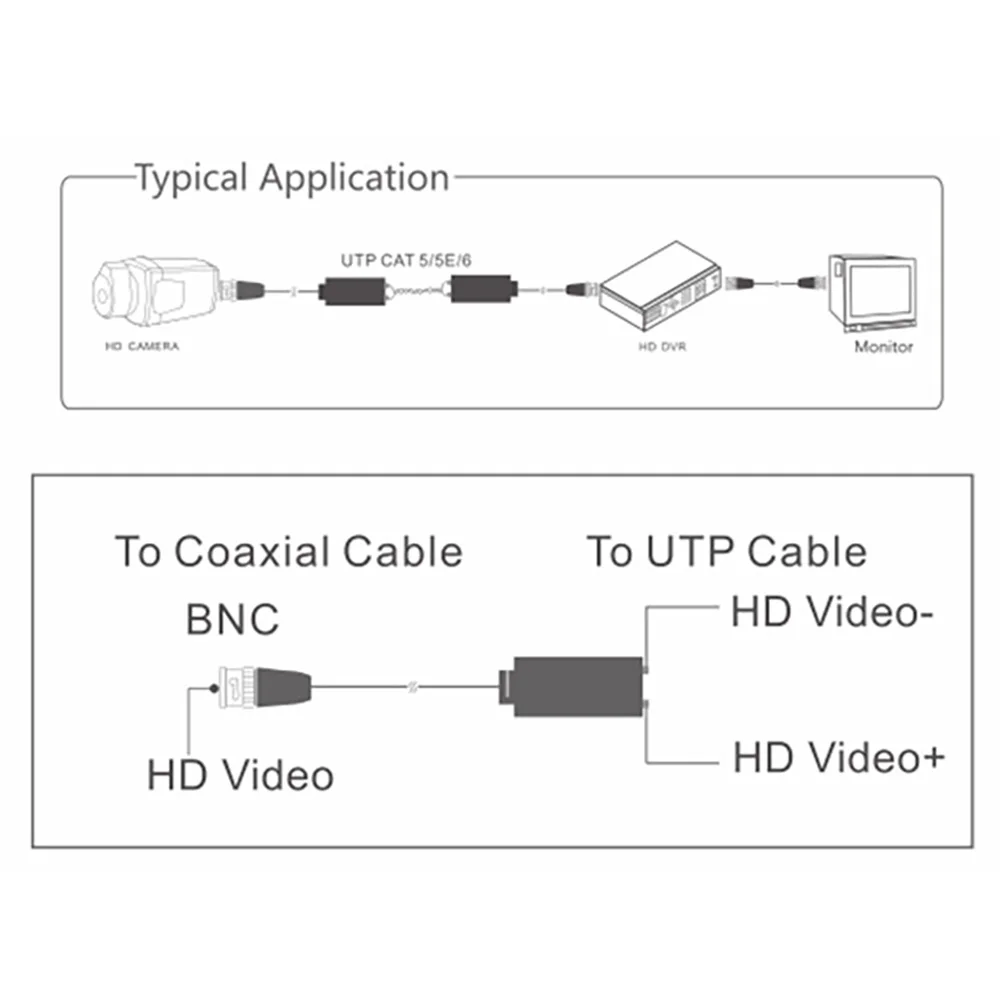 2 шт. аналоговый кабель передатчик AHD CVI TVI HD с витой парой BNC Cat5 адаптер CCTV|Коробки