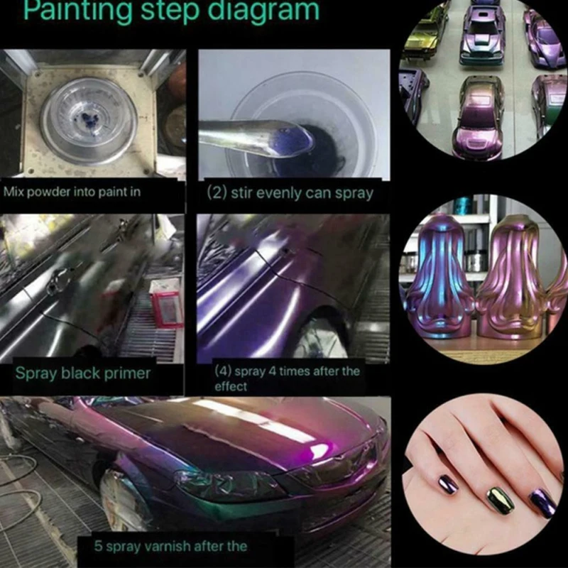 

10g Car Chameleon Pigments Paint Powder Coating Auto Accessories Decoration Car Exterior Accessories Decoration
