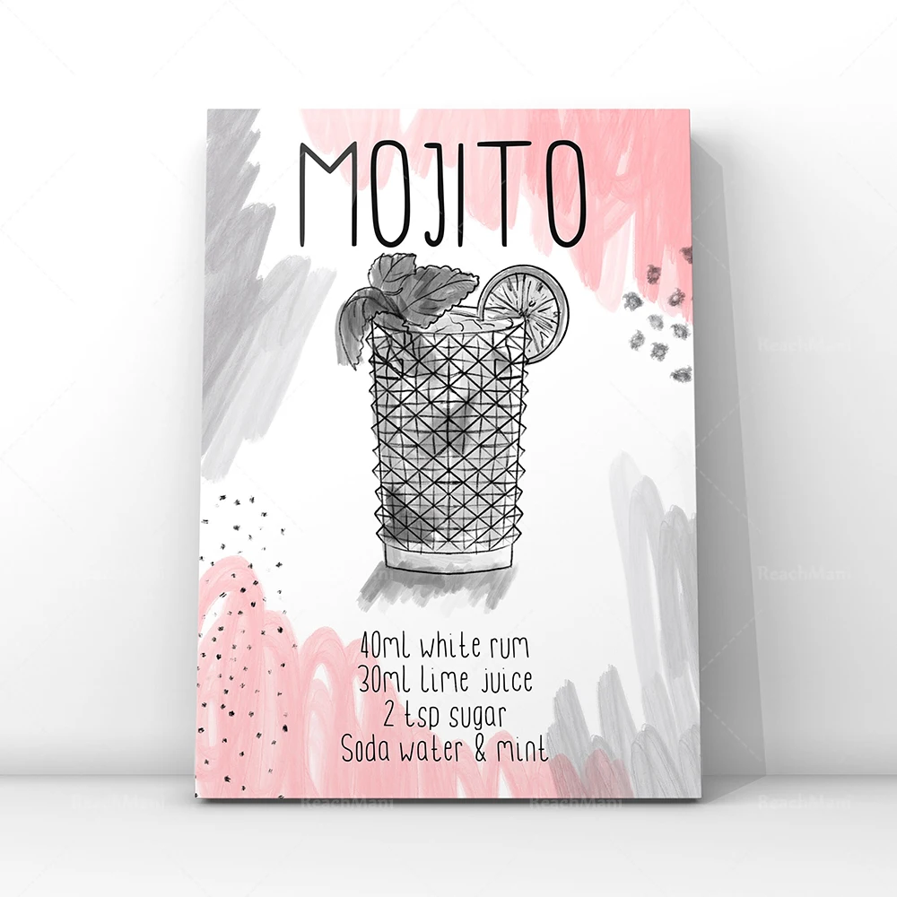 Постер-гид для коктейлей Мохито Мартини Рецепт Хьюго эспрессо рецепт напитков
