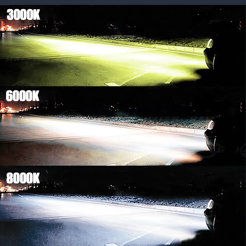 

12v Car Canbus Headlight 8 SIDE COB CHIP 20000LM H4 LED H7 9012 H1 H8 H11 9005 HB3 9006 HB4 6000K Auto Headlamp Fog Lights 200W