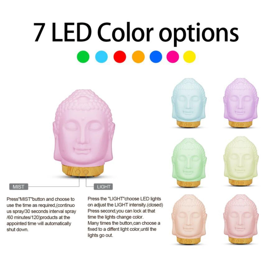 

Large Capacity Wireless Aromatherapy Diffuser 100ML Air Humidifier Essential Oil Diffuser For Home Mist Foger Maker