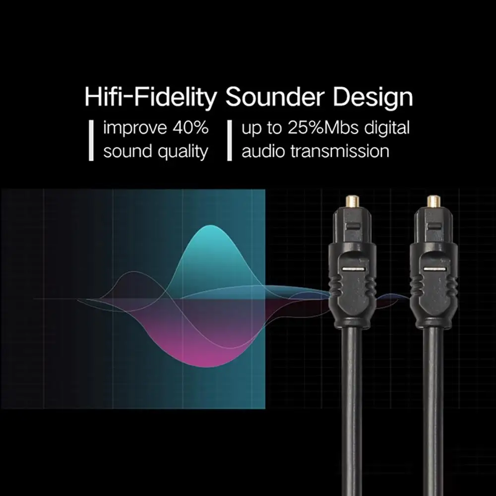 Цифровой волоконно оптический аудио кабель гибкий разъем и play шнур для