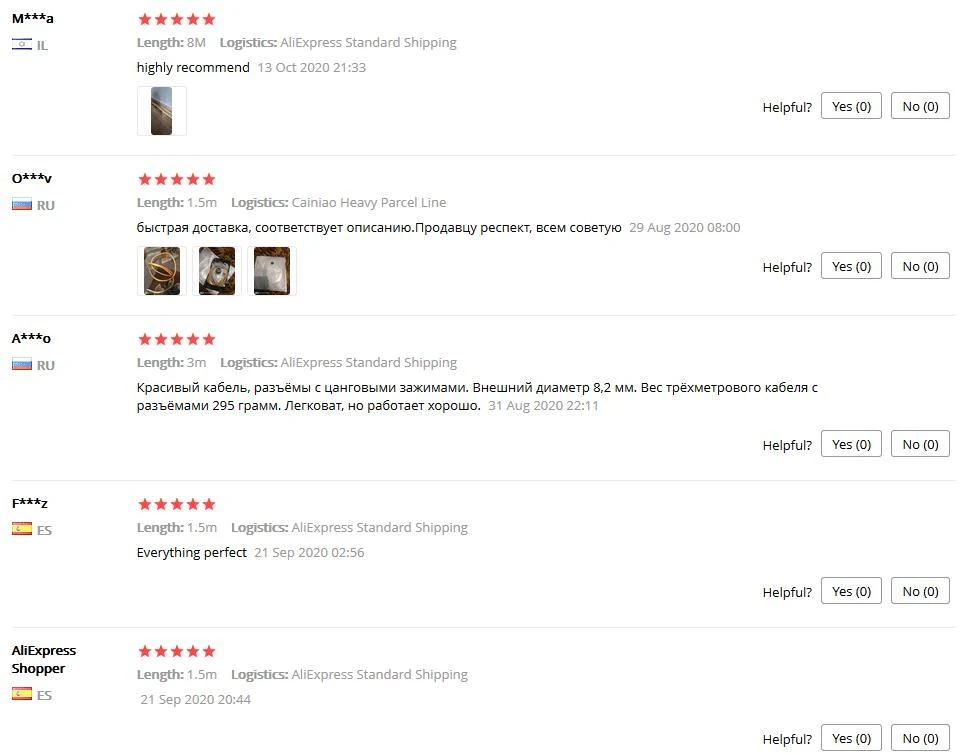 Кабель RCA цифровой коаксиальный аудиокабель Штекерный стереоразъем для