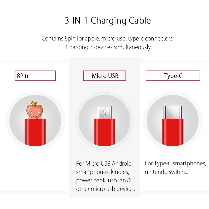 3 в 1 Выдвижной Micro USB Type C Мульти Кабель зарядного устройства для Samsung Galaxy S20 S10 S9 Plus
