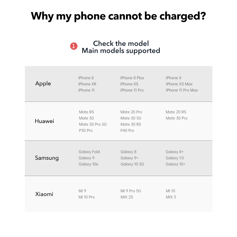 esr qi wireless car charger phone holder 15w fast wireless charger for iphone 13 12 11 pro x xr xs max for samsung huawei xiaomi free global shipping