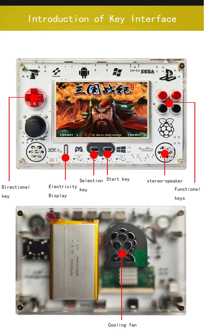 Raspberry pi 5,0 дюймов Пальма Ретро рокер аркадная игровая консоль поддерживает 4 человека к лицу боевой HDMI ТВ качество N64 PS1 GBA NES
