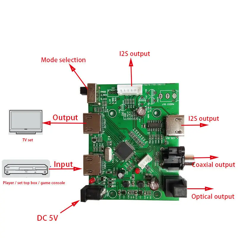 HDMI/MHL a IIS I2S HDMI IIS I2S Audio de extracto separado I2S/DSD/&oacute;ptico/Coaxial-5
