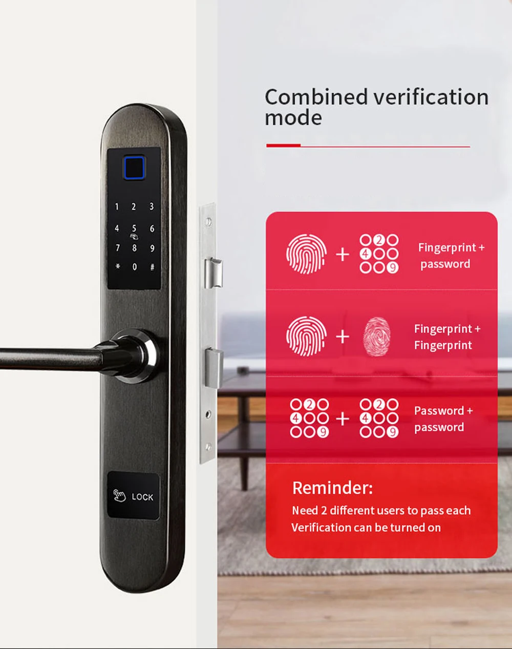 Электронный умный биометрический дверной замок со сканером отпечатков пальцев и