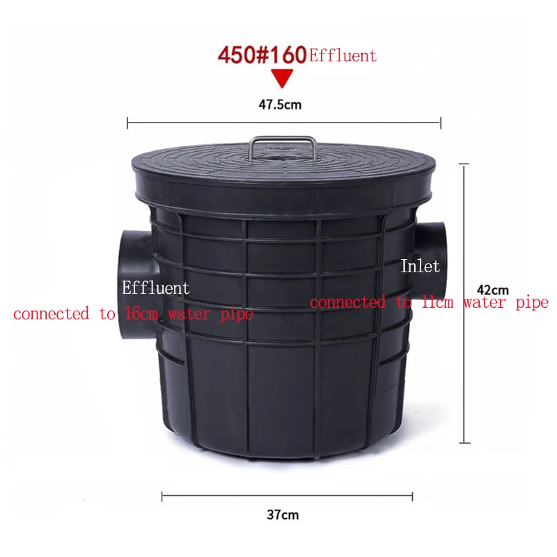 Подземный водяной сепаратор для масла пластиковая ловушка смазки перехват