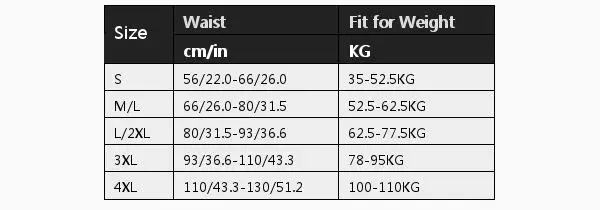 Корректирующее белье для таза похудения|Брекеты и подставки| |