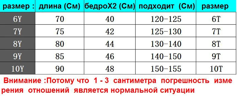 Новинка года; зимние теплые детские джинсы брендовая одежда джинсовые брюки для мальчиков 6-10 лет зимние брюки с добавлением шерсти длинные брюки для мальчиков