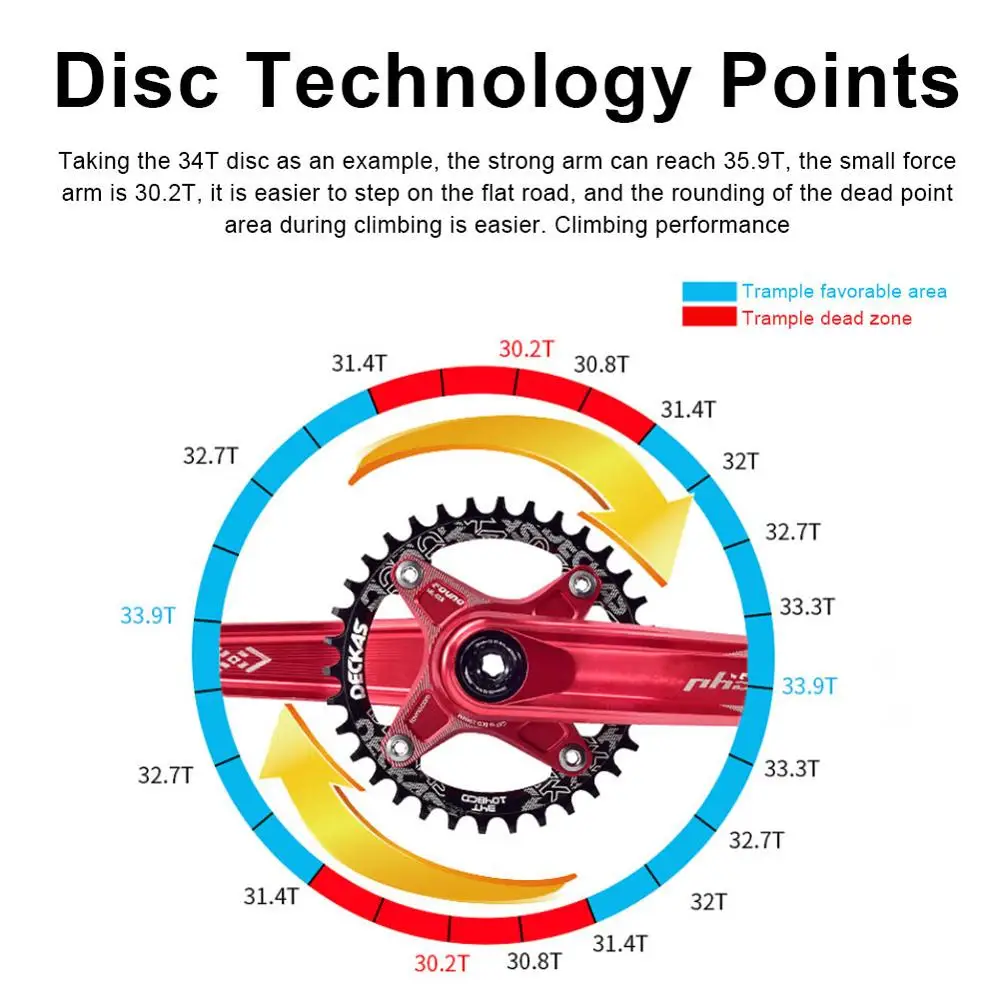

104BCD Bicycle Crank Tooth Discs Round Shape Narrow Wide 32T/34T MTB Chainring Bicycle Chainwheel Tooth plate Parts