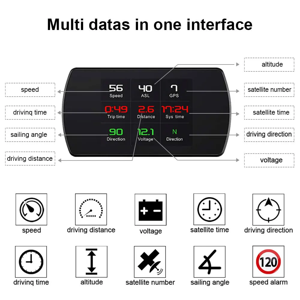 

China Best GPS Speedometer MPH KM/H Time Clock Driving DistanceSpeedup Brake Test Overspeed Alarm Compass Direction Car Voltage