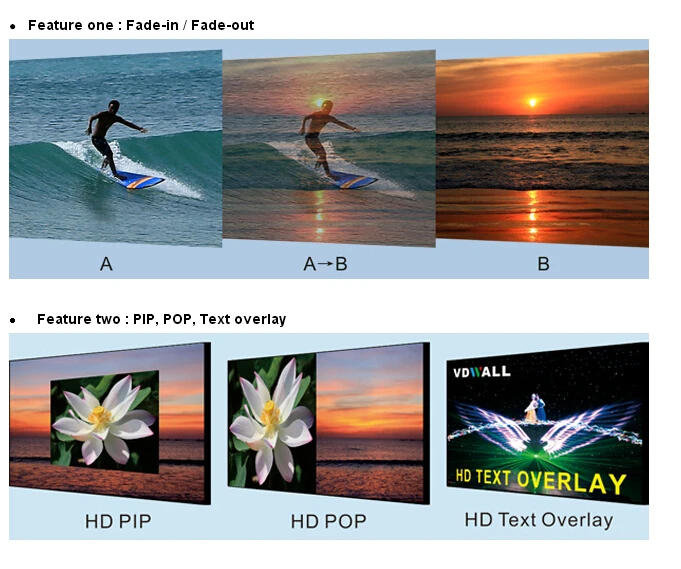 SRY HDMI SDI светодиодный видеопроцессор LVP615S для HD внутренний и наружный прокатный