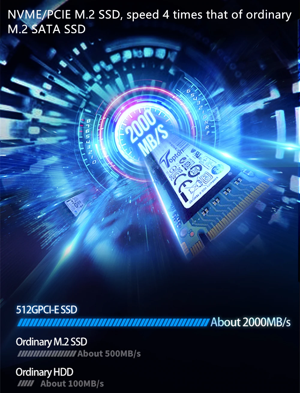 Новые игры PC i5 9400F 6 ядер 6 нитей Nvidia GTX 1050TI 4 GB мини-компьютер 2* DDR4 2666 МГц 2* HDMI 2,0, 1* DP, 1* DVI Wi-Fi