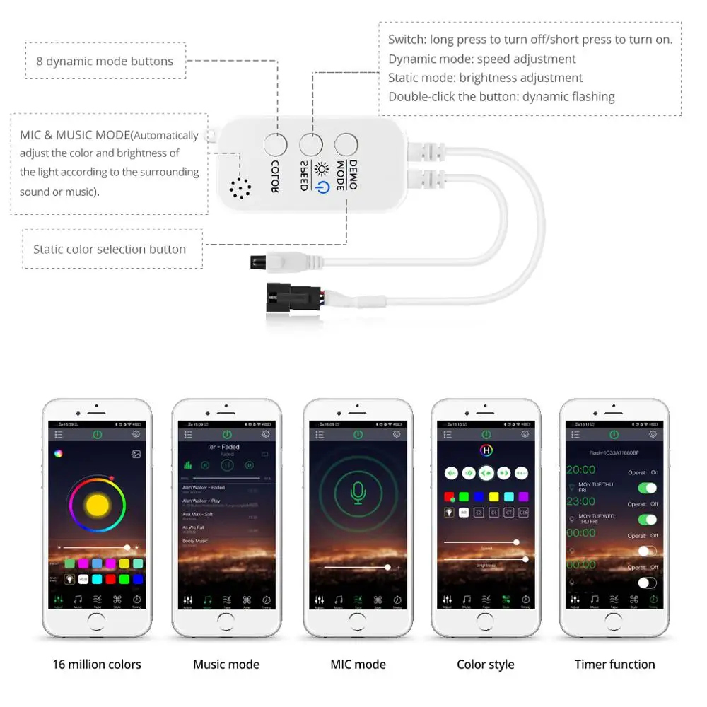 Светодиодная Rgb лента с Bluetooth гибкая Led полоска беспроводным управлением цветная