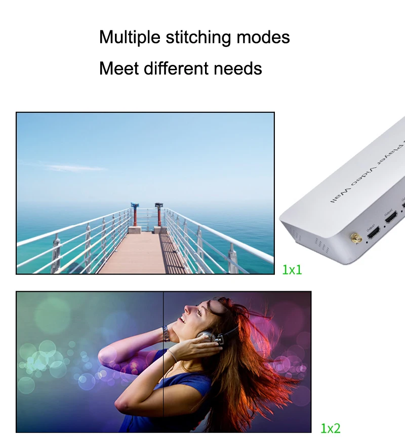 2x3 HDMI HD ТВ экран Сращивание процессор 4K 2x2 1x2 ТВ видео настенный контроллер USB плеер Поддержка KVM USB мышь клавиатура Ethernet