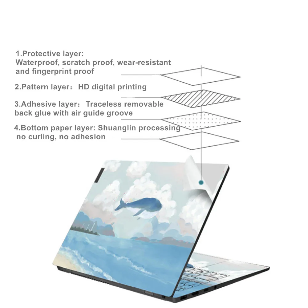Наклейка для ноутбука Lenovo Miix 310 320 325 наклейка на ноутбук Ideapad Pro 510 520 700 чехол