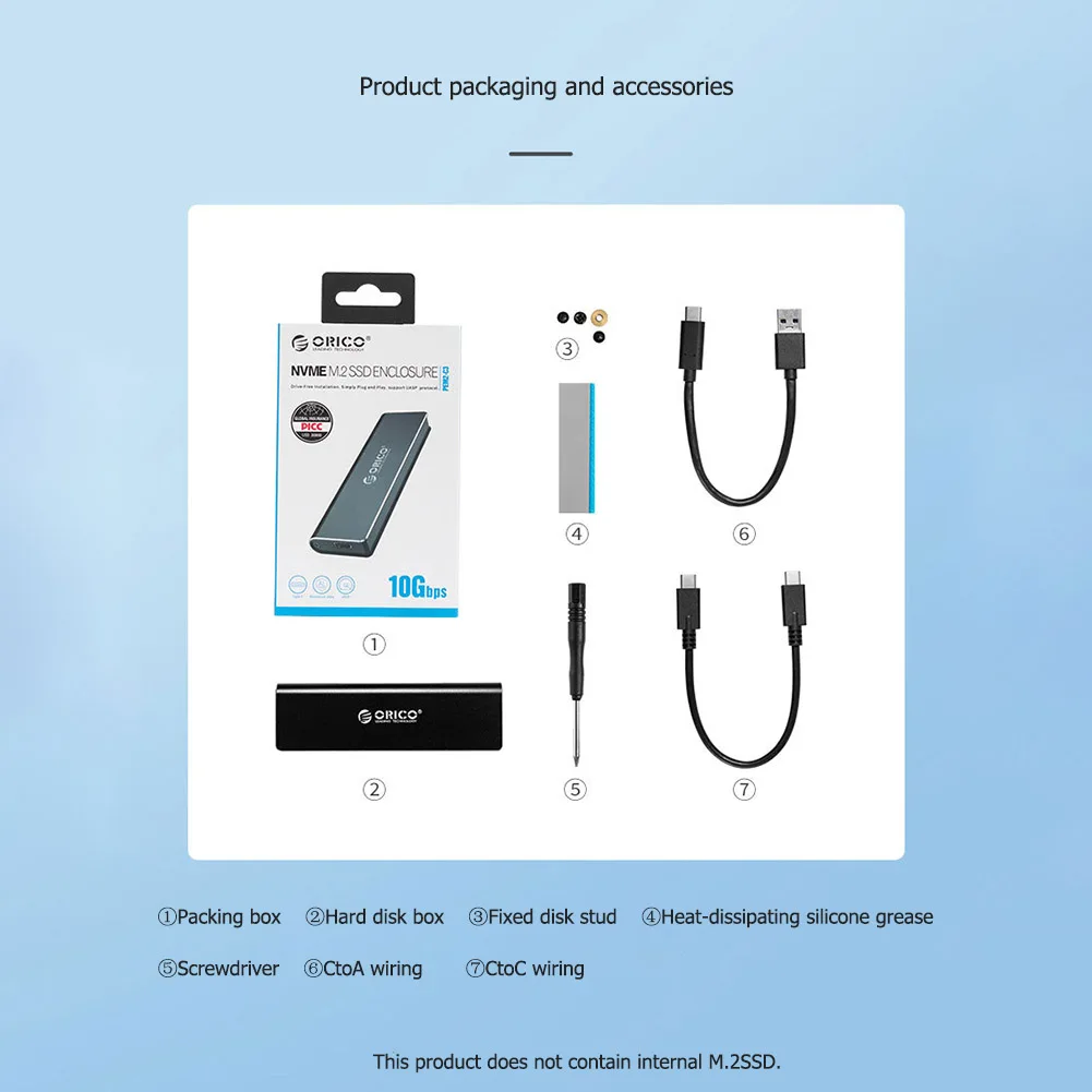 ORICO PEM2-C3 USB3.1 -C M.2 SSD    10 /,   NVME    SSD    Windows/MAC OS/Linux