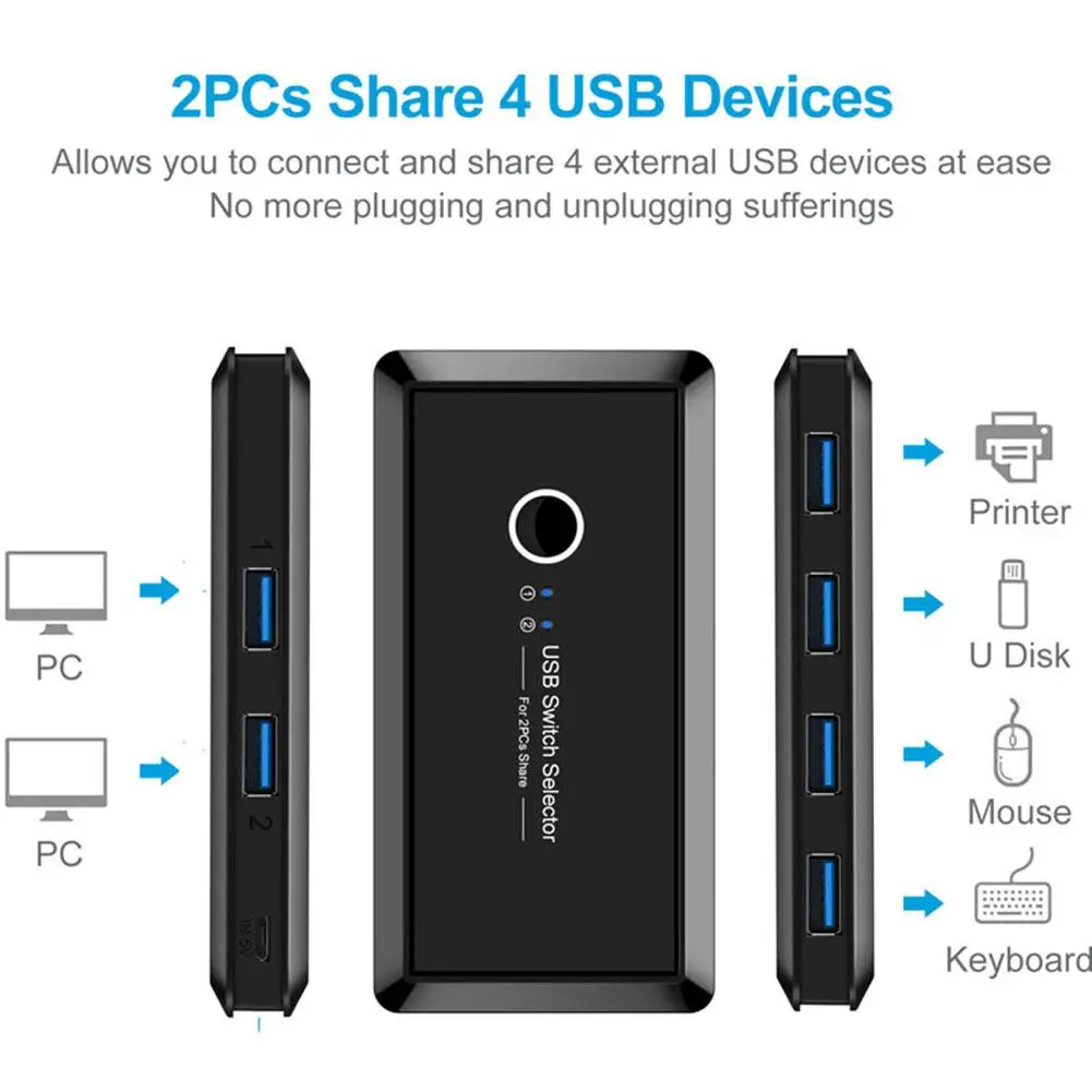 Usb Kvm USB3.0 2     4  usb-     s